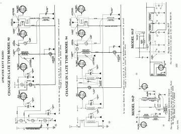 Atwater Kent-90_94_99P_99F.Radio Late Changes Only preview